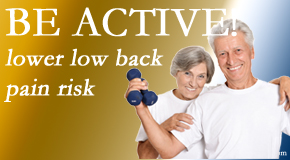 Johnson Chiropractic describes the relationship between physical activity level and back pain and the benefit of being physically active.