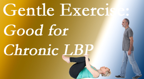 Johnson Chiropractic shares new research-reported gentle exercise for chronic low back pain relief: yoga and walking and motor control exercise. The best? The one patients will do. 