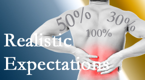 Johnson Chiropractic treats back pain patients who want 100% relief of pain and gently tempers those expectations to assure them of improved quality of life.