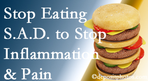 Richmond chiropractic patients do well to avoid the S.A.D. diet to decrease inflammation and pain.