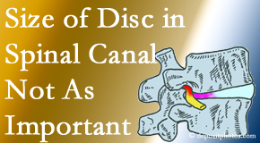 Johnson Chiropractic reports on new research that again states that the size of a disc herniation doesn’t matter that much.