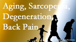 Johnson Chiropractic relieves a lot of back pain and sees a lot of related sarcopenia and back muscle degeneration.