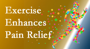 Richmond exercise is an important part of the chiropractic treatment plan.