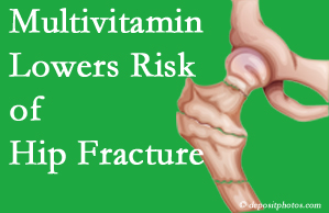 Richmond hip fracture risk is decreased by multivitamin supplementation. 