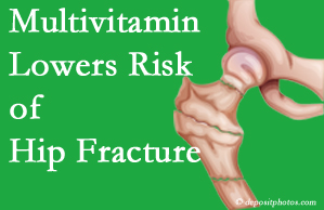 Richmond hip fracture risk is reduced by multivitamin supplementation. 