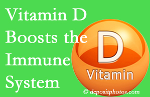 Correcting Richmond vitamin D deficiency increases the immune system to ward off disease and even depression.