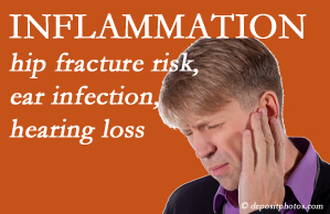 Johnson Chiropractic recognizes inflammation’s role in pain and presents how it may be a link between otitis media ear infection and increased hip fracture risk. Interesting research!